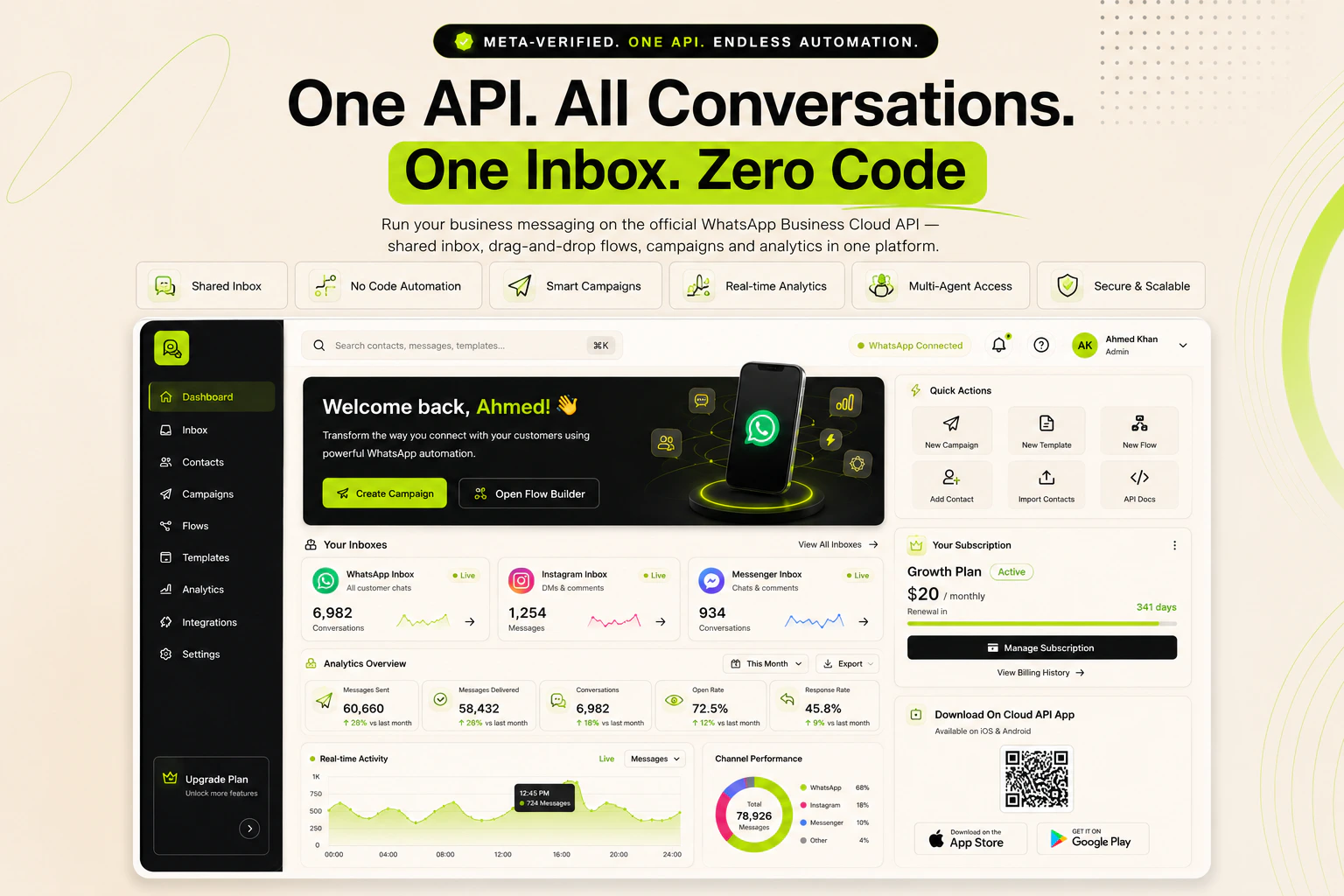 On Cloud API — WhatsApp Business API live chat inbox