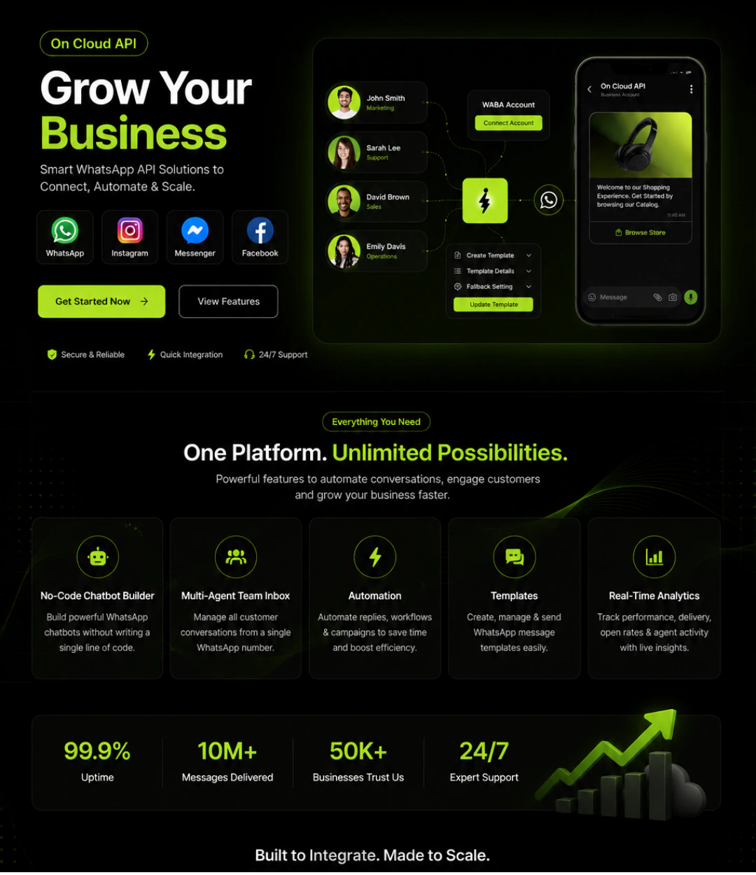 On Cloud API platform — WhatsApp, Instagram and Messenger in one dashboard